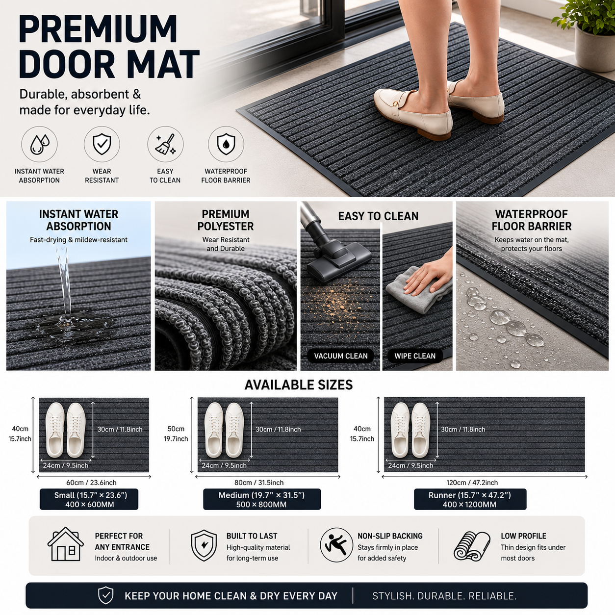 Laundry &  Kitchen Floor Mat