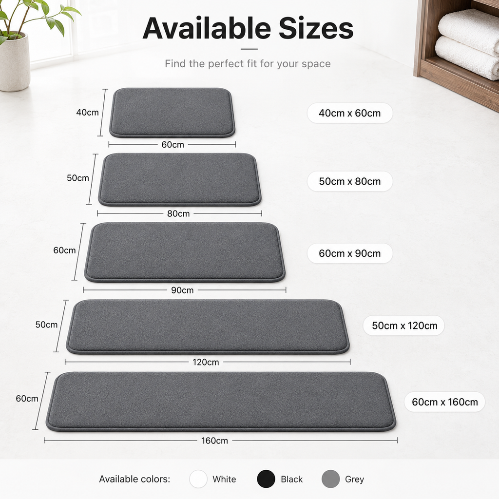 Absorbent Non-Slip Mat